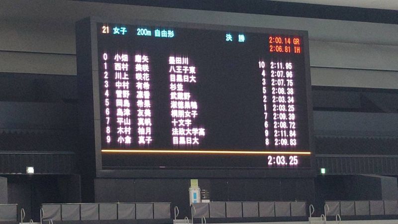 【高校水泳部】東京都高等学校選手権水泳競技大会出場！